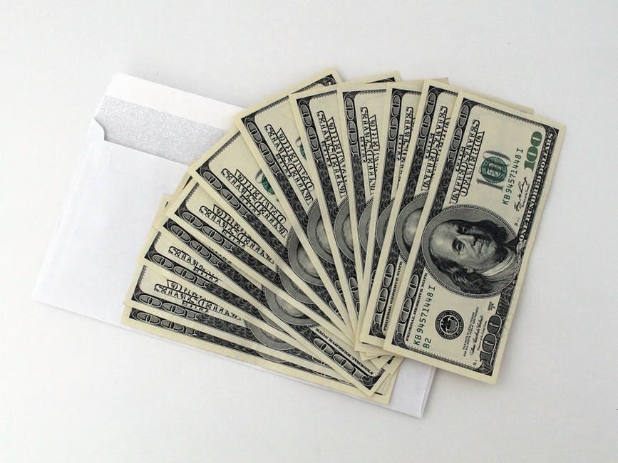Term Loan Financing